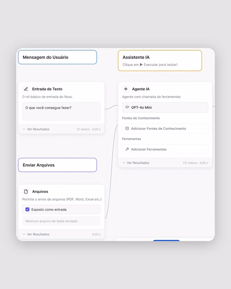 Workflow canvas with input, AI agent and file nodes