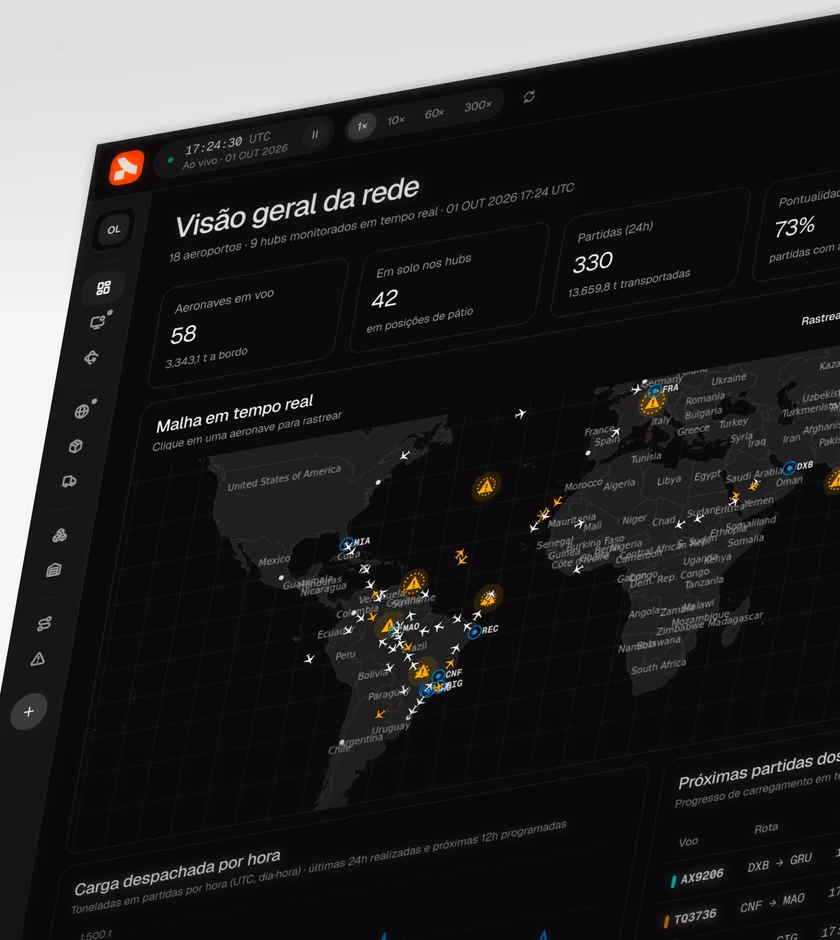 Enfenza Platform dashboard