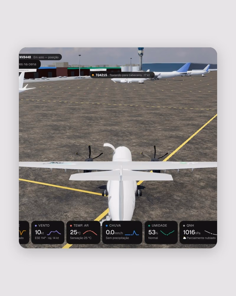 3D digital twin