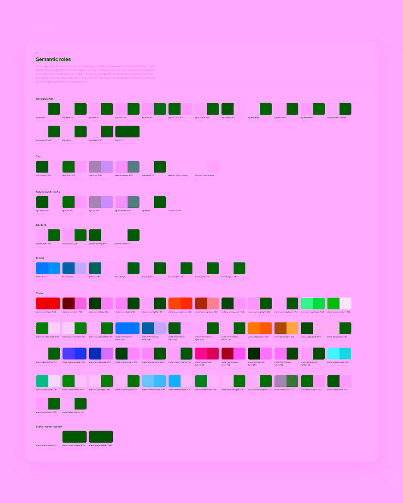 Semantic color roles in light and dark