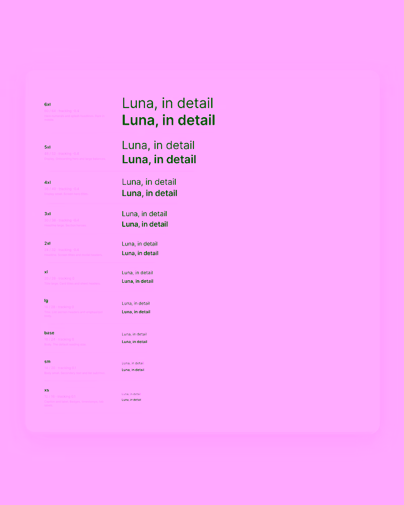 Type scale from 6xl to xs in Inter