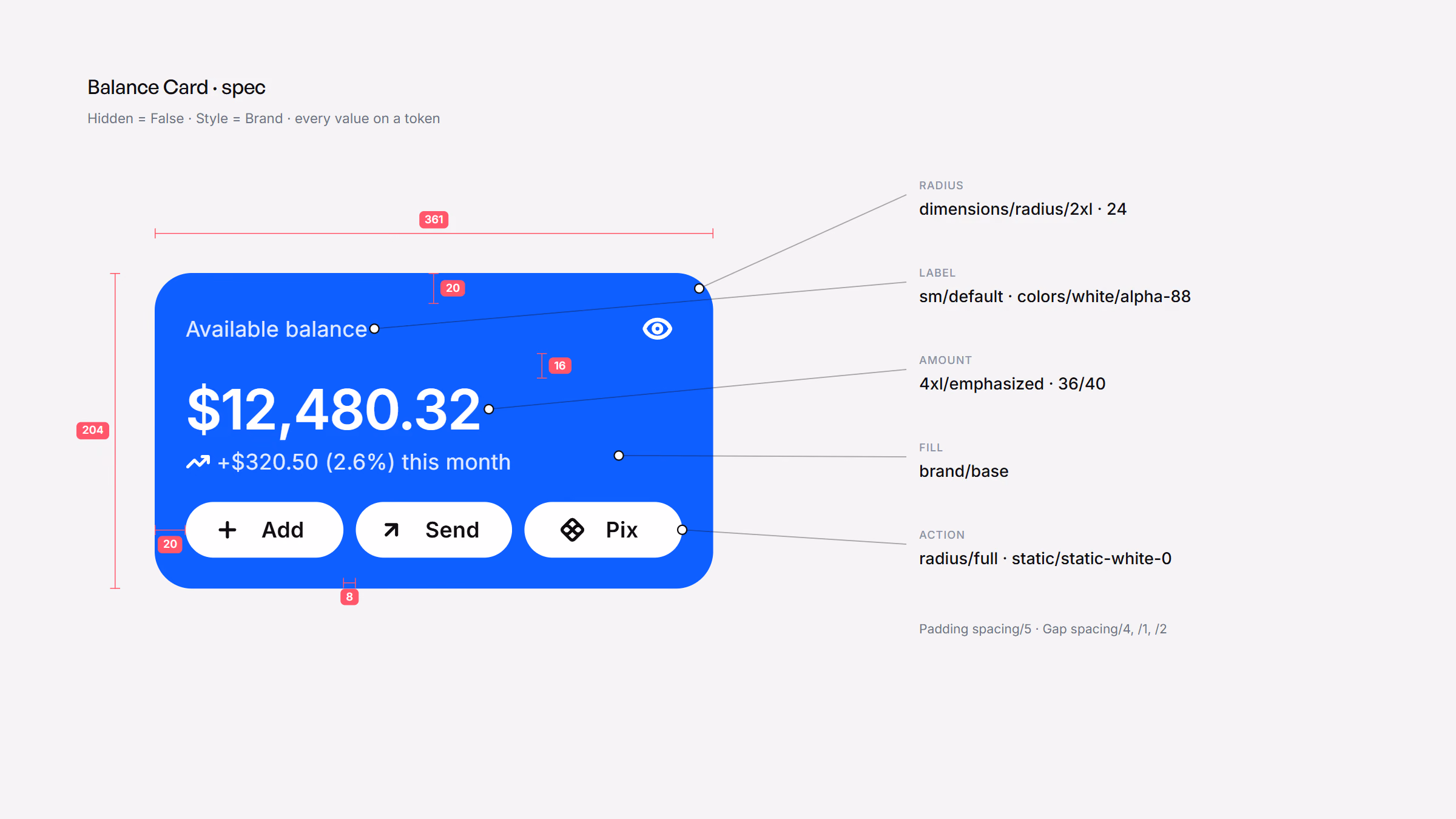 Spec do Balance Card: dimensões, paddings e espaçamentos em redlines, e os tokens por trás do preenchimento, do raio, da tipografia e das ações