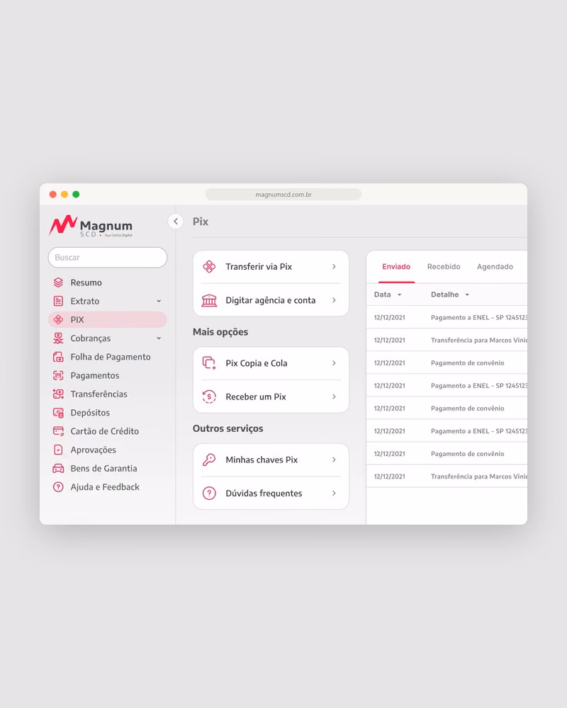 Pix screens