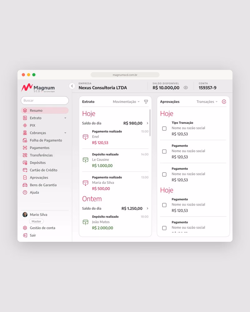 Business dashboard screens